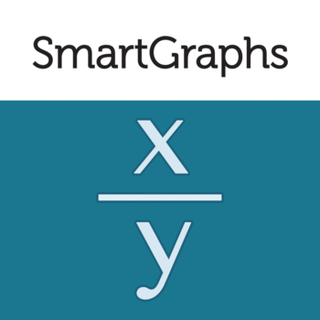 SmartGraphs: Algebra LOGO-APP點子