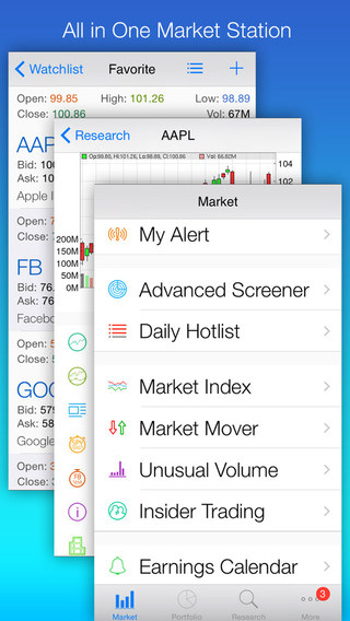 Stock+Option: Real-Time Market All-in-One Station plus Options Research with Portfolio Alert Push No