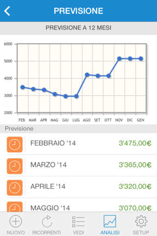 DORADO - Income/outgoing balances + iCloud Sync screenshot 3