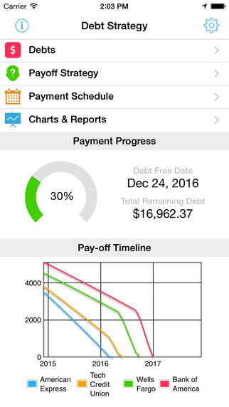 【免費財經App】Debt Strategy-APP點子