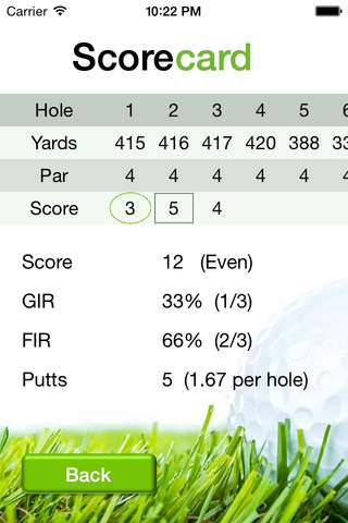 Golphyn - Golf Scorecard & Social Network screenshot 2