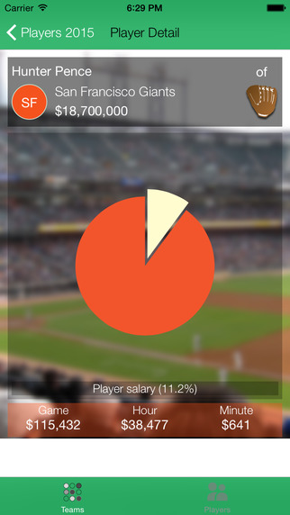 【免費運動App】Baseball Coin 2015 - Baseball Salary Information-APP點子