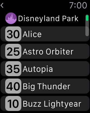 【免費旅遊App】Disneyland Magic Guide-APP點子