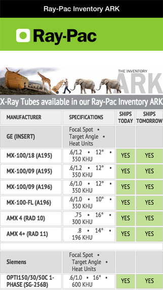Ray-Pac Inventory ARK