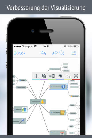 iMindQ (mind mapping) | Brainstorming app screenshot 2