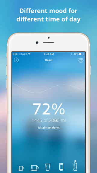 【免費健康App】YourWater Free — your water balance & hydration tracker-APP點子