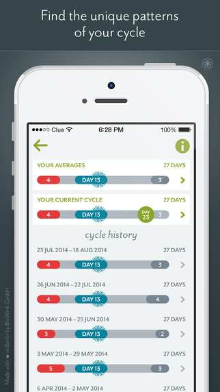 【免費健康App】Clue - Period Tracker-APP點子