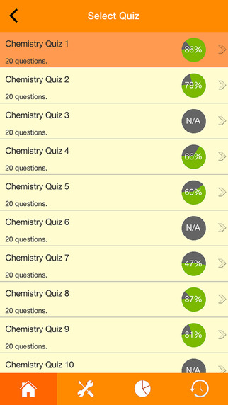 免費下載教育APP|College Chemistry Quiz app開箱文|APP開箱王