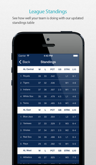 【免費運動App】Cleveland Baseball Schedule — News, live commentary, standings and more for your team!-APP點子