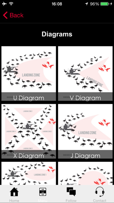 Decoypro - Goose Hunting Diagrams