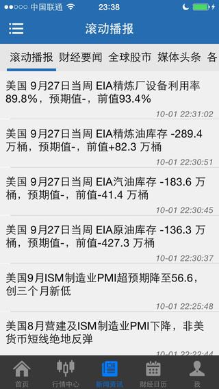 汇通全球行情 on the App Store on iTunes