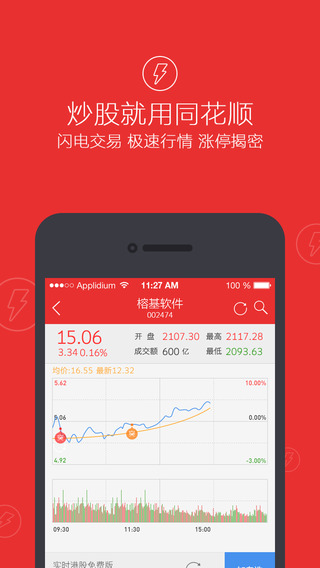 同花顺ios版手机应用 - 搜狗应用搜索