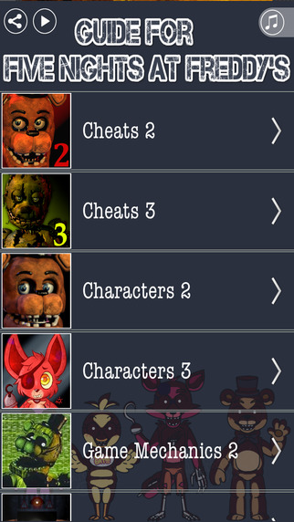 Full Guide for FNAF 2 FNAF 3 - Crafty Guide With Cheats for FNAF and The Best Tricks Tips
