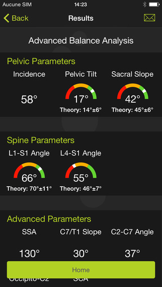 【免費醫療App】SagittalMeter Pro-APP點子