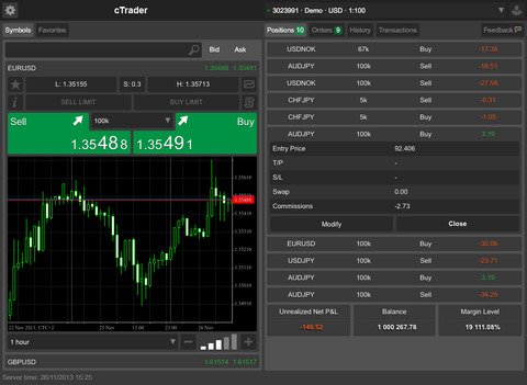 【免費財經App】TOPFOREX cTrader-APP點子