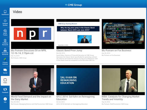 CME Group Mobile iPad screenshot 4