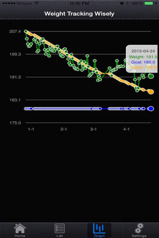 Weight Tracking Wisely screenshot 3