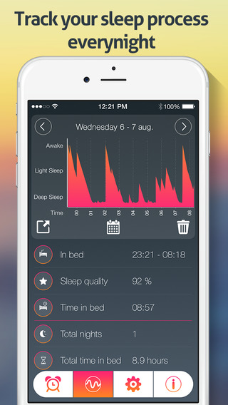 【免費健康App】Smart Cycle Alarm™-APP點子