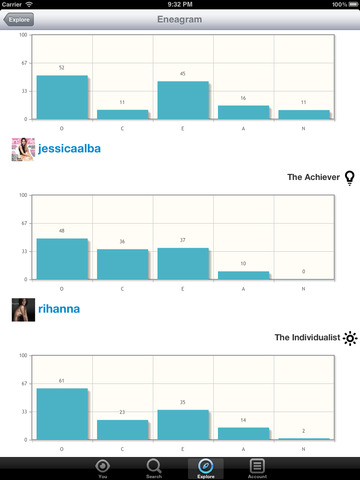 【免費生活App】Ocean People Analytics-APP點子