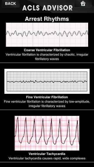 【免費醫療App】ACLS Advisor 2015-APP點子