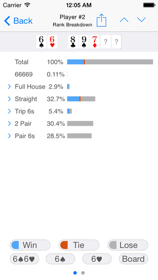 【免費遊戲App】Poker Odds Pro-APP點子