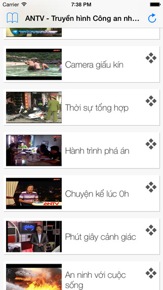 【免費娛樂App】ANTV - Truyền hình Công an nhân dân-APP點子