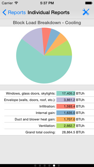 【免費生產應用App】HVAC Load Plus-APP點子