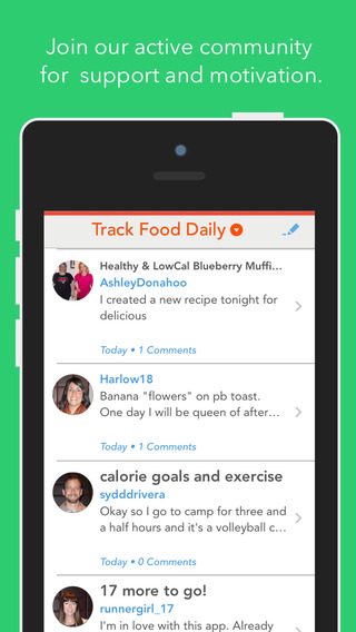 【免費健康App】MyPlate Calorie Tracker - Your Diet and Fitness Calorie Counter for Better Health by LIVESTRONG.COM --APP點子