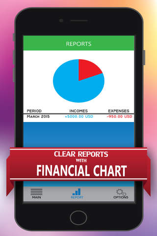 Currency Converter Tool - Money management tips, credit card & pay check calculator screenshot 2