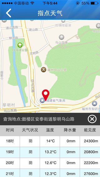 iPhone Screenshot 5