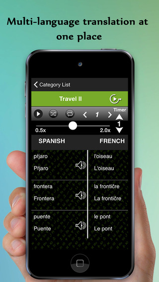 免費下載教育APP|Lingodiction - Learn French, German, Spanish, Chinese Language with Pronunciation & Translator app開箱文|APP開箱王