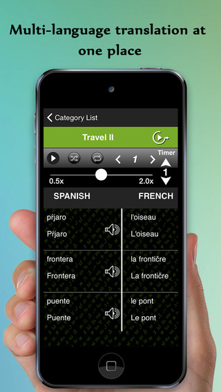 【免費教育App】Lingodiction - Learn French, German, Spanish, Chinese Language with Pronunciation & Translator-APP點子