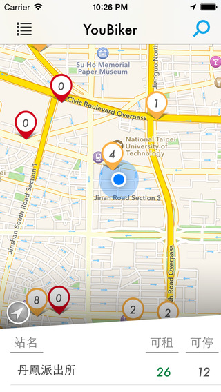 【免費交通運輸App】YouBiker - ubike台北市新北市即時資訊-APP點子
