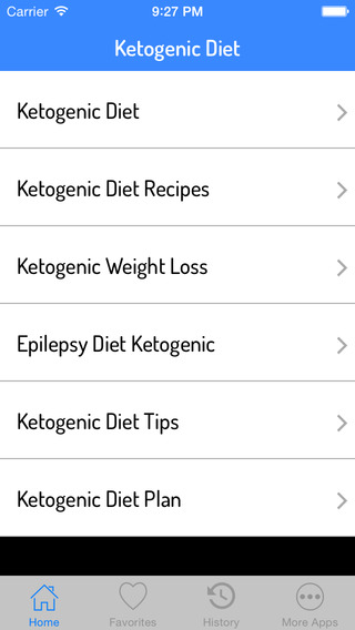 Ketogenic Diet Guide - Ultimate Video Guide