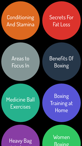 Boxing Guide - Complete Video Guide