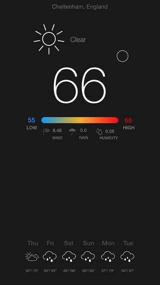 免費下載天氣APP|RainMan - Beautiful Weather Client app開箱文|APP開箱王