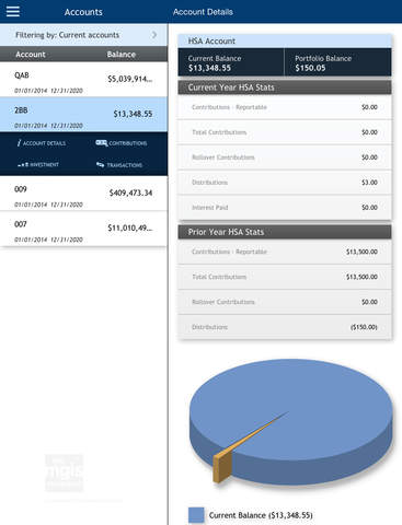 【免費財經App】MGIS-CDH Mobile-APP點子