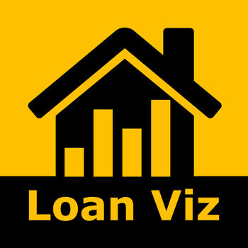 Loan Viz LOGO-APP點子