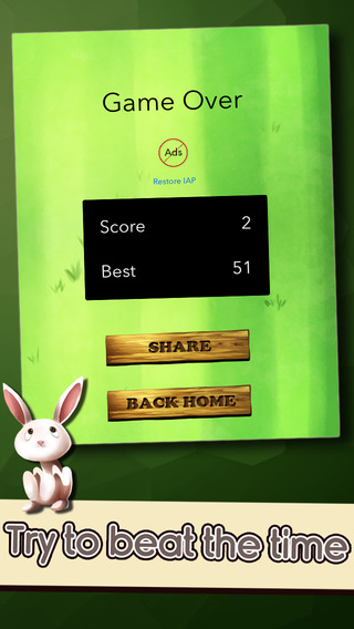 免費下載遊戲APP|Dumb Bunny app開箱文|APP開箱王