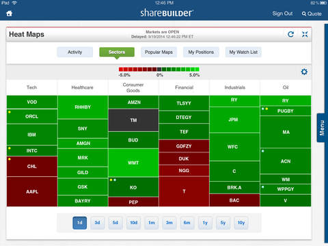 【免費財經App】ShareBuilder for iPad-APP點子