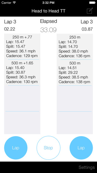 【免費工具App】Track Cycling Stopwatch for iPhone-APP點子