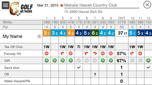 【免費運動App】Golf Score Management / 247Live Streaming / VOD / News - GOLF NETWORK PLUS-APP點子