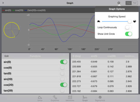 【免費教育App】Trigonomics-APP點子