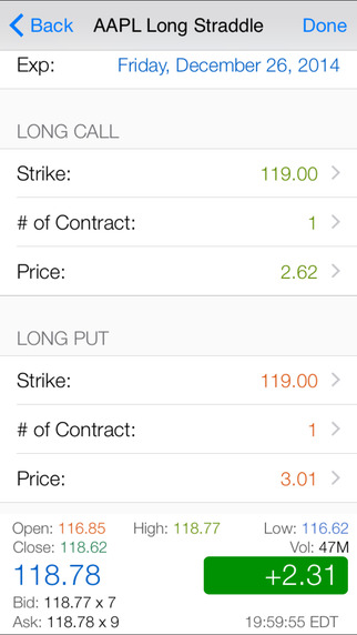 Non directional forex strategy