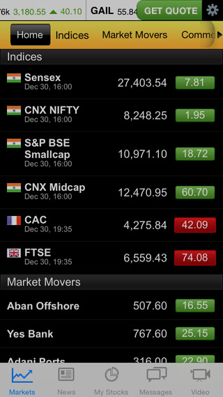 Moneycontrol's Markets on Mobile