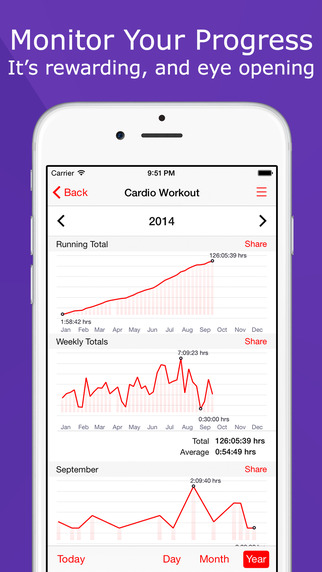 【免費健康App】Lumen Trails Daily Planner - Omni Tracker for Exercise, Food, Time and Money-APP點子