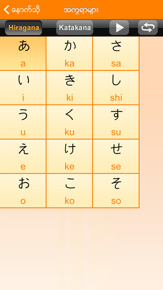 Houfun’s Burmese Learn Japanese for Beginners Free