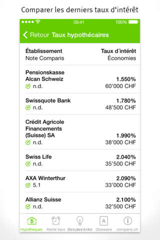 Hypotheken Schweiz: Zinsen vergleichen, Kredite finden screenshot 2