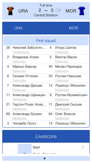 免費下載運動APP|Russian Football 2012-2013 - Mobile Match Centre app開箱文|APP開箱王