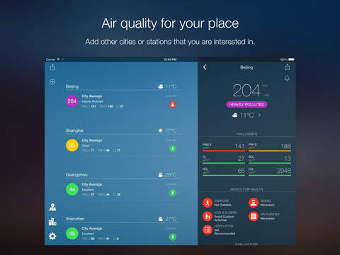 【免費天氣App】China Air Quality Index-APP點子